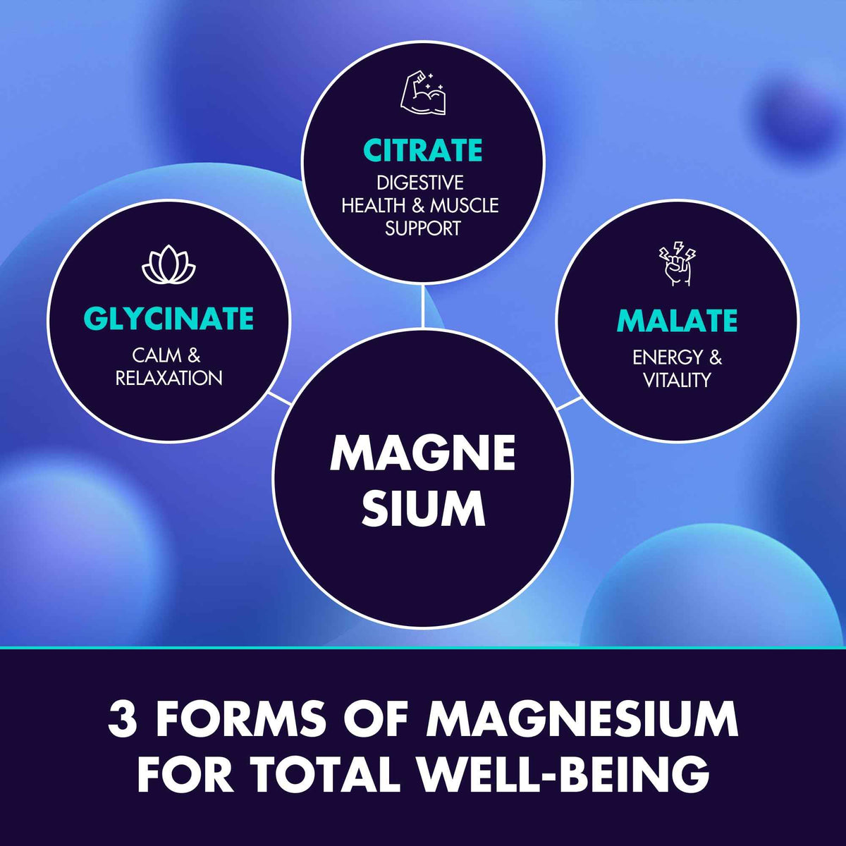 Secret Element Magnesium Glycinate 2150MG Gummies for Women and Men, High Absorption Magnesium Glycinate, Citrate, Malate Gummies for Adults & Kids, Sleep Support, Sugar Free, Vegan, 60 Chews, Orange