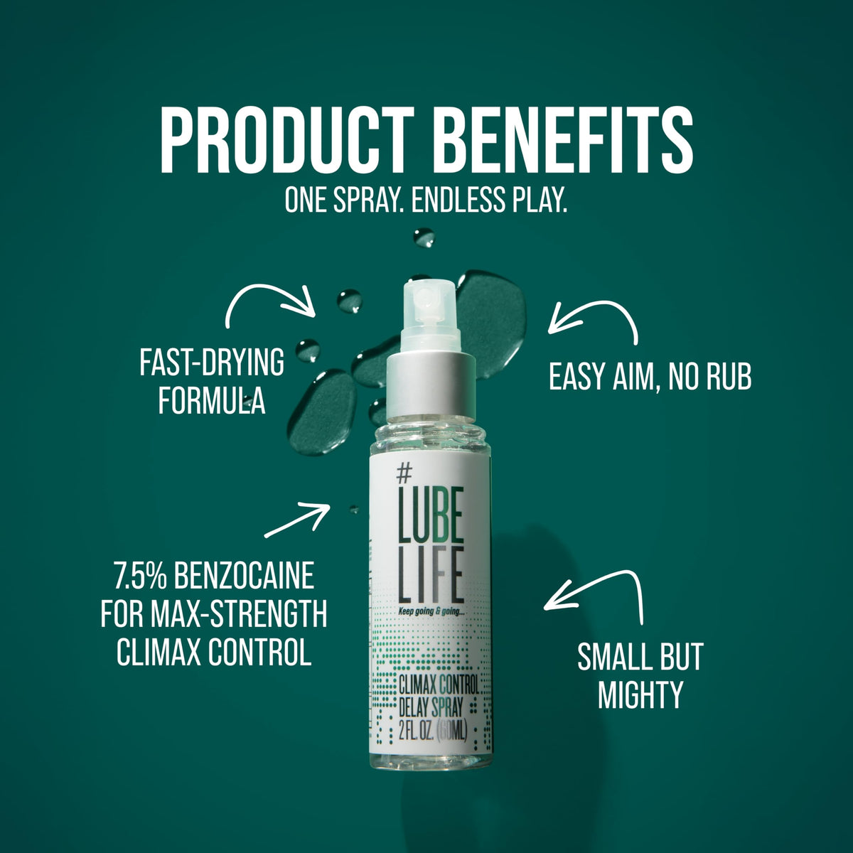 LUBELIFE Climax Control Delay Spray for Men, Stamina Enhancing, 2 Fl Oz