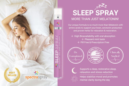 Spectraspray Sleep Support Spray (90 Day Supply) - Oral Spray Supplement