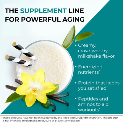 Reignite Wellness by JJ Virgin - Chocolate Bone Broth All-in-One Shake - Gluten Free + Dairy Free Protein Powder - Contains 20G of Beef Protein with Vitamins, Minerals, Amino Acids - 30 Servings