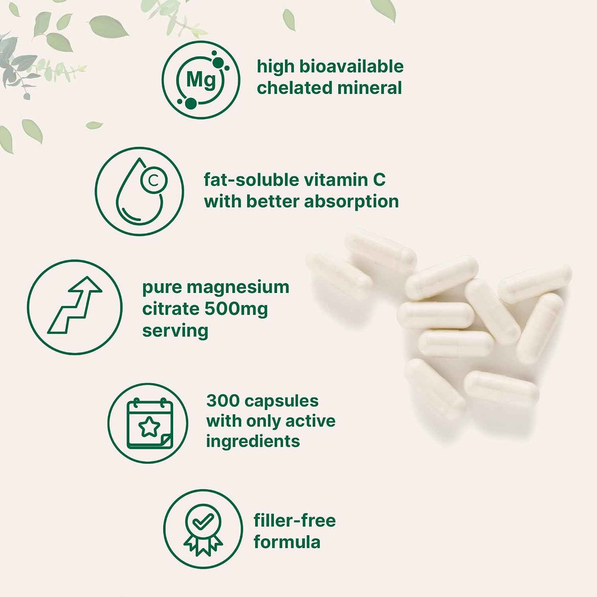 Pure Magnesium Citrate Supplements 500mg, 300 Capsules - Fat-Soluble Vitamin C Added - 100% Chelated - Only Active Ingredients