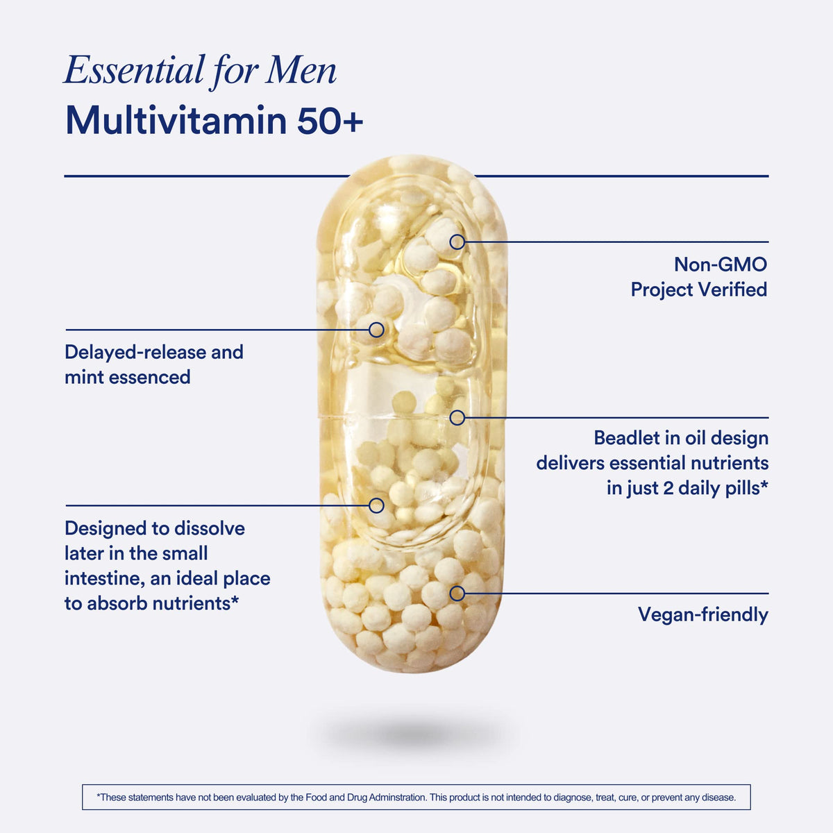 Ritual Men's 50+ Multivitamin - 60 Capsules - 30 Servings