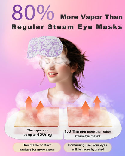 ProCIV 20 Packs Disposable Steam Eye Masks - Self-Heating for Dry Eyes