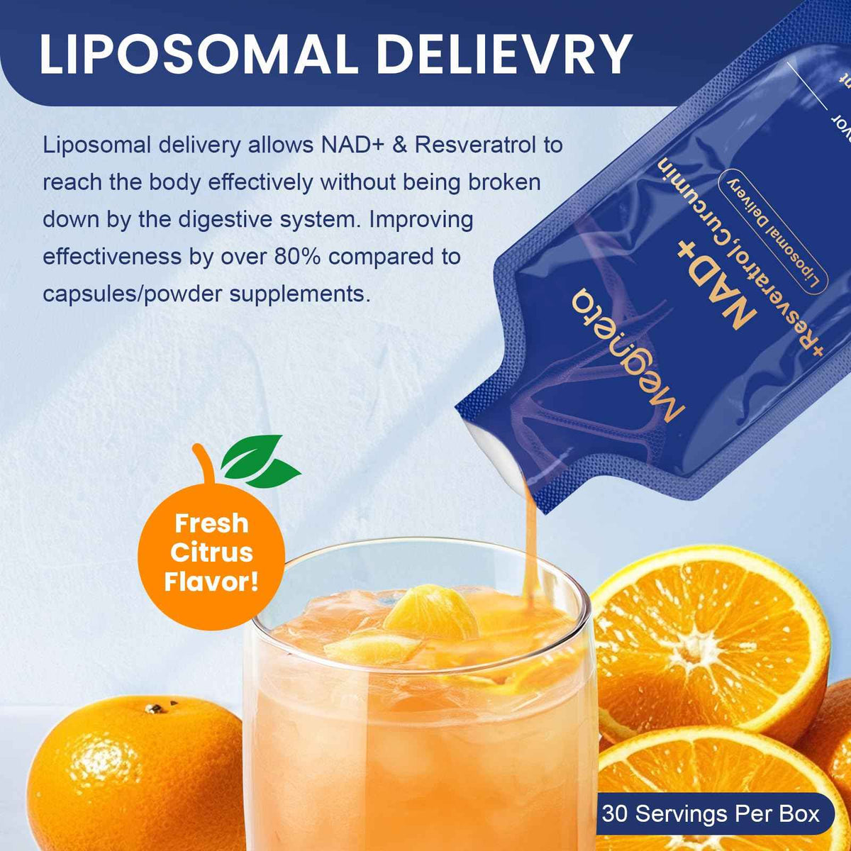MEGNETA Liposomal NAD+ Supplement with Resveratrol, Anti-Aging, Energy Boost & Cellular Health Support, 15.2 fl. oz NAD Liquid for Men & Women (30 Pouch)