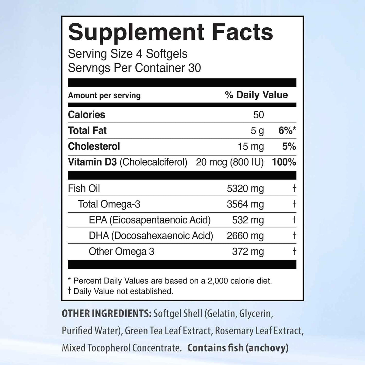 5X Ultimate Strength Omega 3 Fish Oil Supplements with High DHA and EPA Omega 3 Fatty Acids, Fish Oil Supplement with Vitamin D