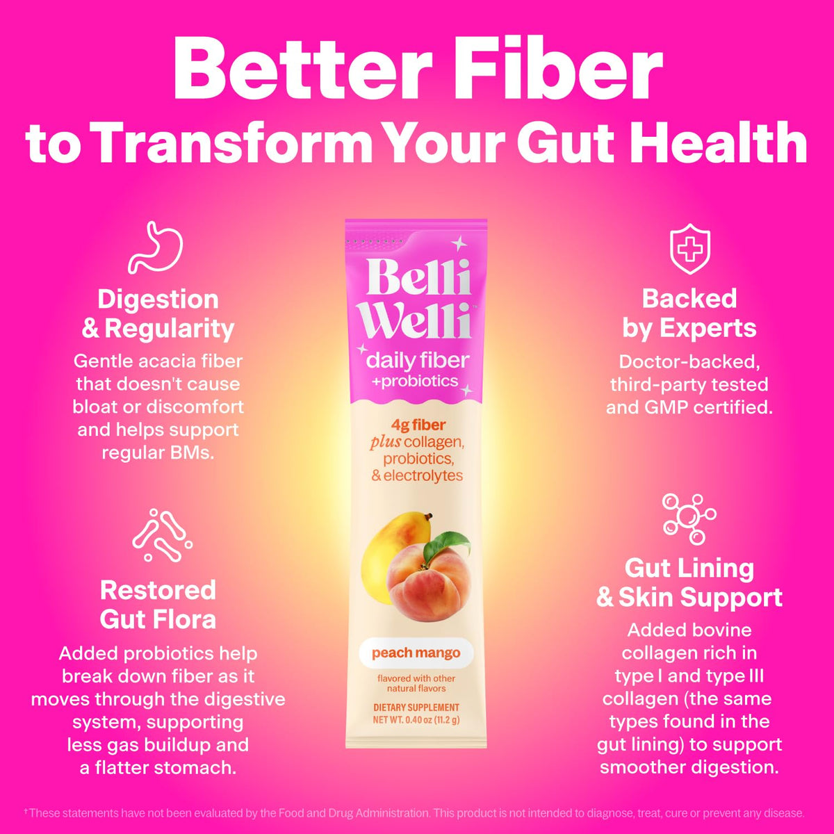 Belli Welli Fiber Supplement, Probiotics Fiber Powder Travel Pack for Women with Collagen & Electrolytes for Daily Gut Health & Debloating, Variety Pack, 10 Packets