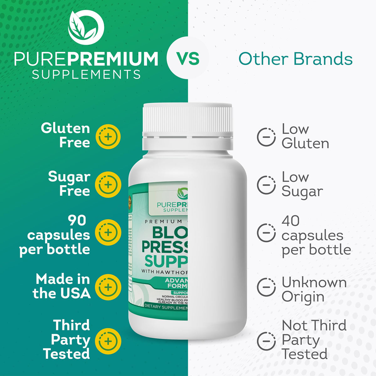 PurePremium Blood Pressure Support Supplement with Hawthorn, Hibiscus & Garlic