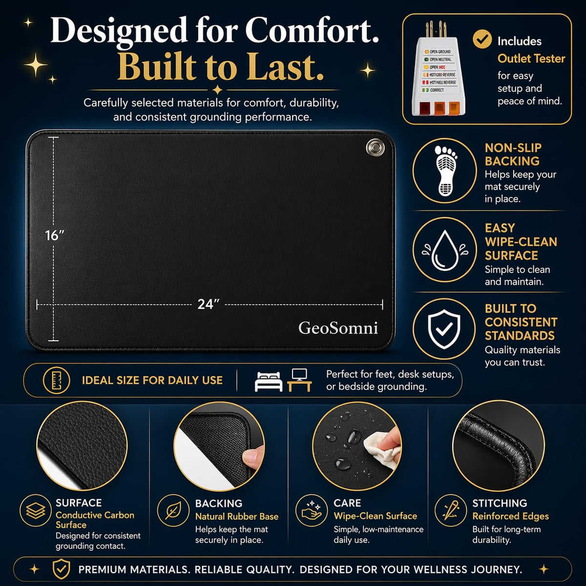 GeoSomni Grounding Floor Mat for Feet + Tester 24" x 16"