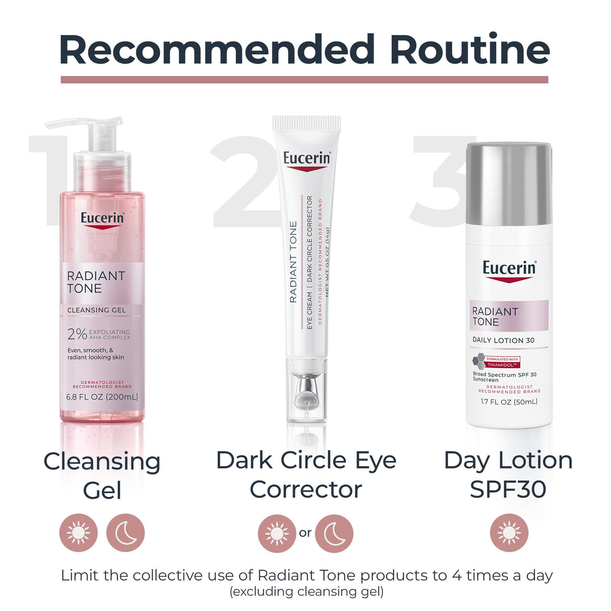 Eucerin Radiant Tone Dark Circle Corrector Eye Cream - 15ml - Brightening Formula with Thiamidol & Hyaluronic Acid