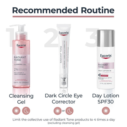 Eucerin Radiant Tone Dark Circle Corrector Eye Cream - 15ml - Brightening Formula with Thiamidol & Hyaluronic Acid