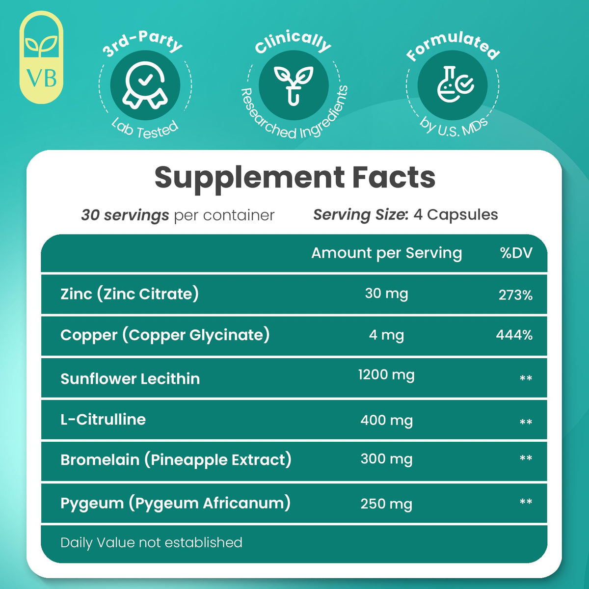 VB Health Load Boost® Semen Volume Booster for Men - Daily Men's Semen Health & Fertility Supplement - Lecithin, Pygeum, L-Citrulline, Zinc, Copper & Bromelain - 120 Capsules (1 Month Supply)