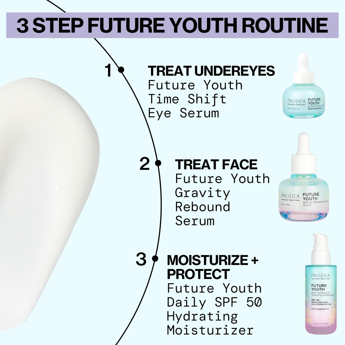 Pacifica Future Youth Time Shift Eye Serum - Lifting & Firming Peptide Treatment for Fine Lines & Dark Circles (0.5 fl. oz)