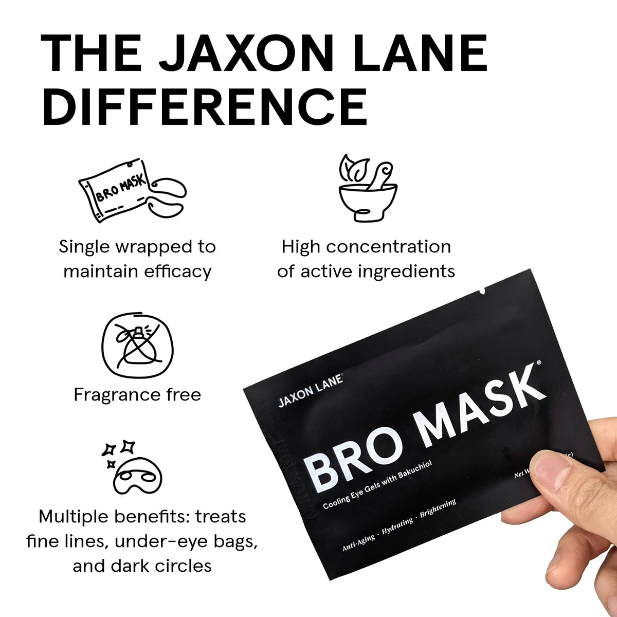 BRO MASK Under Eye Patches for Men - Hydrogel (24 Pairs Total)