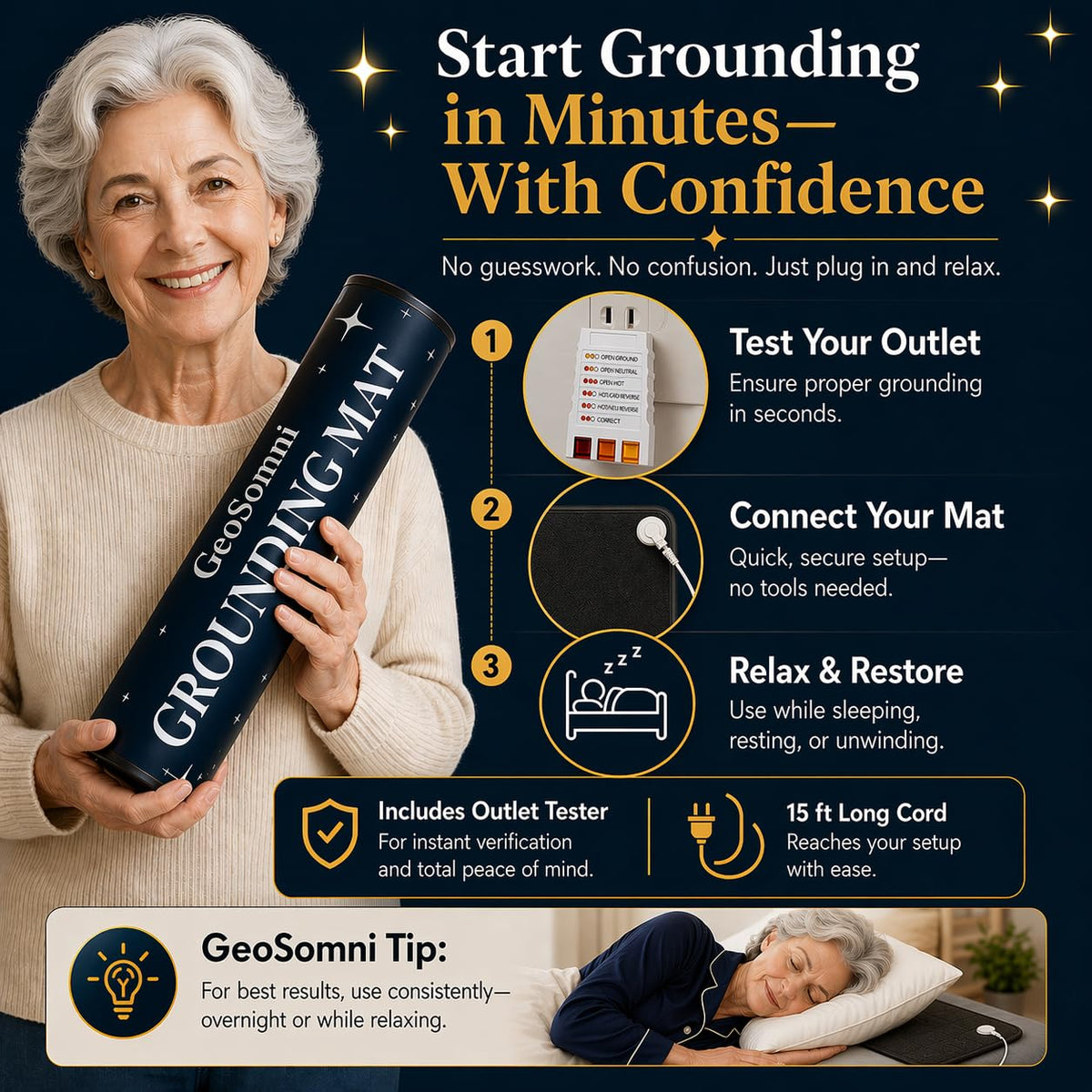 GeoSomni Grounding Floor Mat for Feet + Tester 24" x 16"