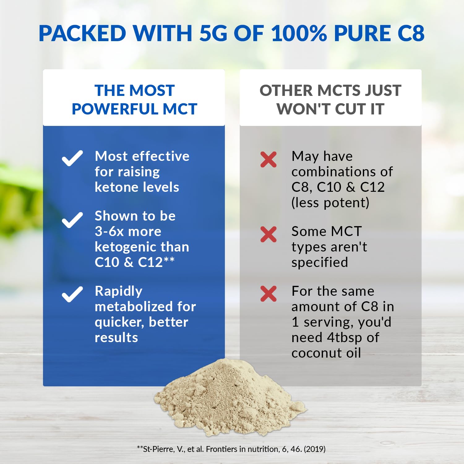 BioTrust C8 MCT Oil Powder, Keto Creamer, 100% Caprylic Acid, FrenchVanilla