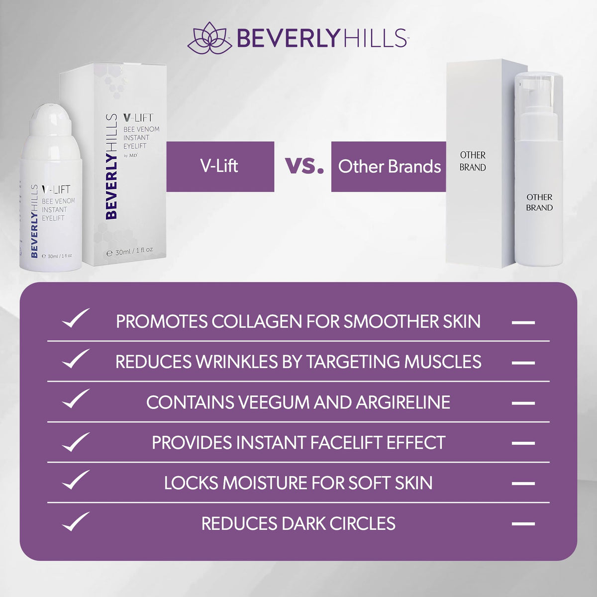 Beverly Hills V-Lift Instant Eye Lift Bee Venom Serum – Firming Eye Treatment for Puffiness, Dark Circles & Wrinkles (30mL)