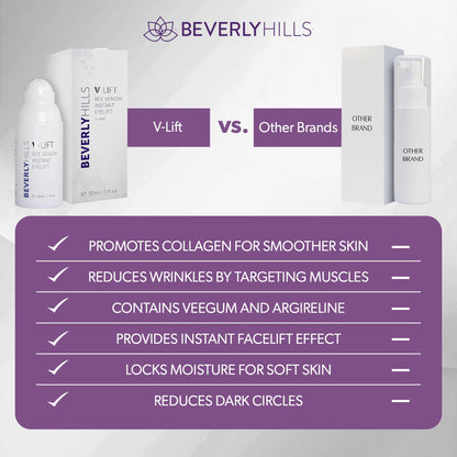 Beverly Hills V-Lift Instant Eye Lift Bee Venom Serum – Firming Eye Treatment for Puffiness, Dark Circles & Wrinkles (30mL)