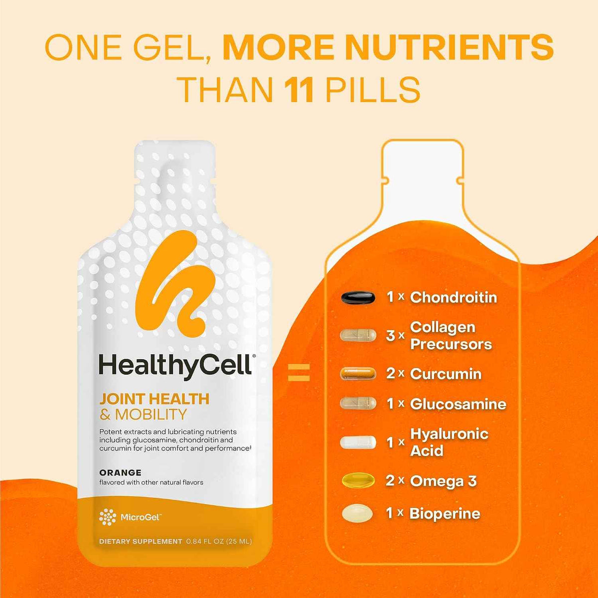 Healthycell Bioactive Multivitamin + Joint Health & Mobility Supplement Set - Bioactive Multivitamin + Joint Health & Mobility Supplement - Daily Nutrition & Joint Support for Men & Women, 60 Ct