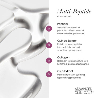Advanced Clinicals Multi Peptides Serum – Collagen Support & Hydration (52ml x 2)
