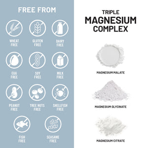 NatureWise Triple Magnesium Complex - High Absorption Magnesium Glycinate + Malate + Citrate for Muscle Nerve & Sleep Support - Vegan 90 Capsules NatureWise buy supplements Au