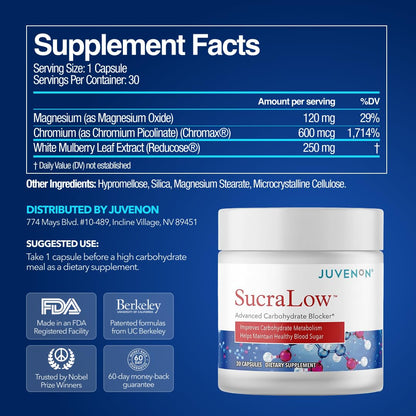 Juvenon SucraLow Advanced Carb Blocker – Supports Blood Sugar, Reduces Carb & Starch Absorption, Aids Metabolism & Limits Fat Storage – Mealtime Supplement for High-Carb Meals (30 Capsules)