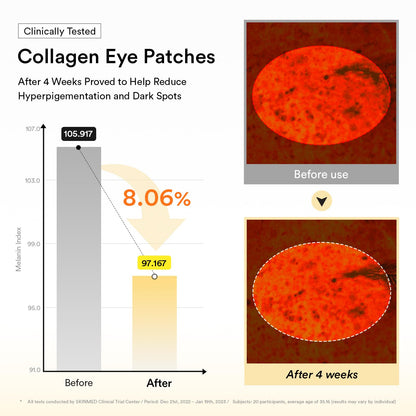Abib Collagen Eye Patch Jericho Rose Jelly - 60 Patches - Hydrating Korean Under Eye Masks with Caffeine & Niacinamide