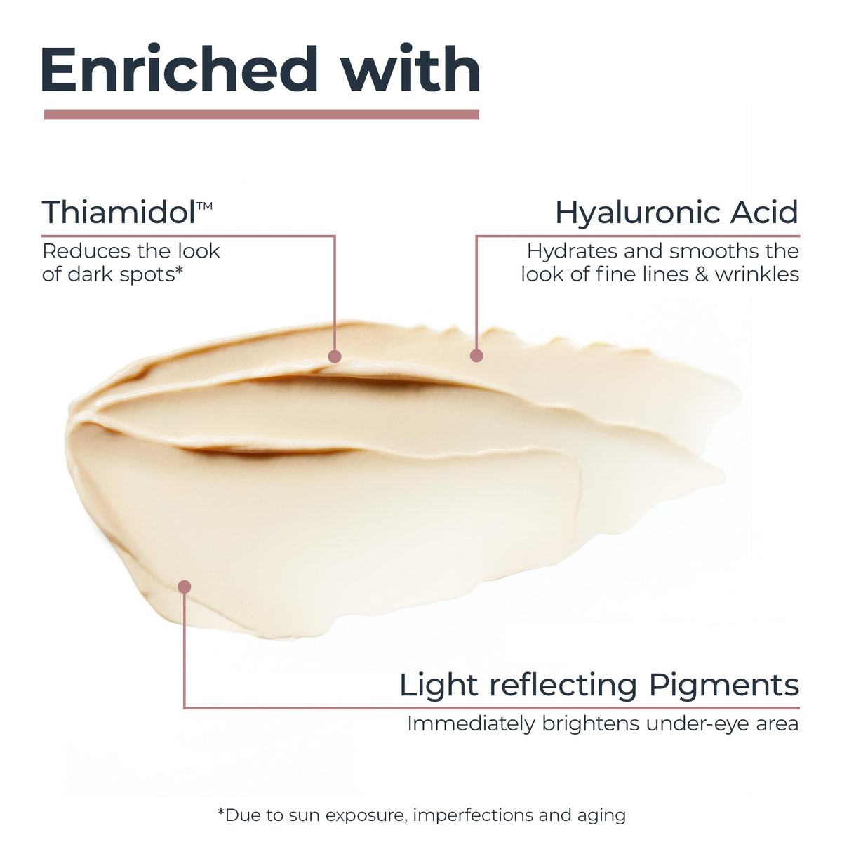 Eucerin Radiant Tone Dark Circle Corrector Eye Cream - 15ml - Brightening Formula with Thiamidol & Hyaluronic Acid