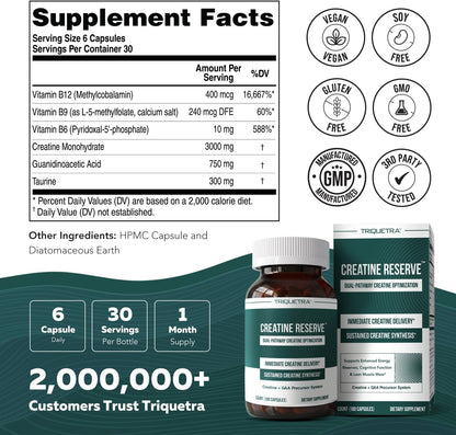 Creatine Reserve - Creatine Monohydrate Plus GAA for Mind, Muscle & Energy Support - Dual Pathway Delivery Creatine Supplement for Women & Men - Active B Vitamins & Taurine, Non-GMO (1 month supply)