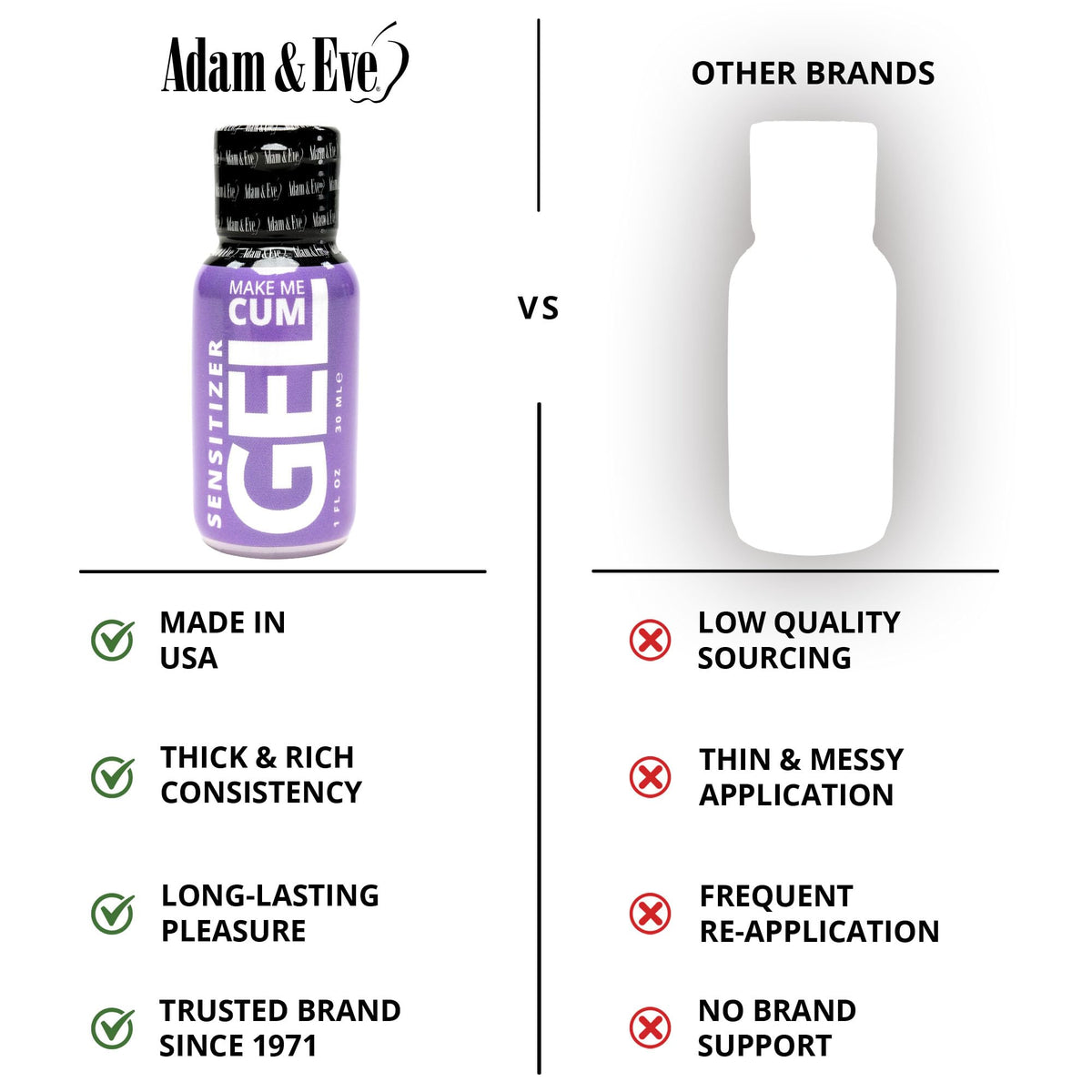 Adam & Eve Make Me Cum Water Based Clitoral Sensitizer Clear Gel - Personal Sexual Lubricant for Women - Increases Sensitivity for Stronger Orgasm - Lube for Sex and Masturbation - Clear 1 oz.