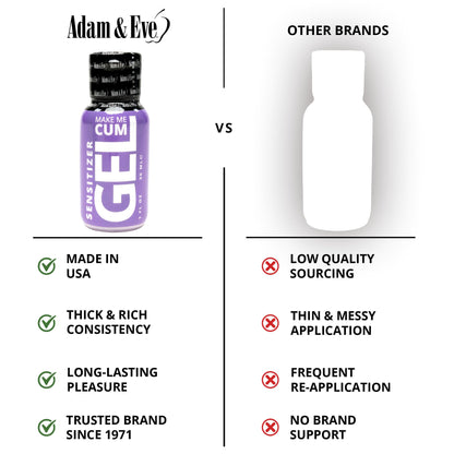 Adam & Eve Make Me Cum Water Based Clitoral Sensitizer Clear Gel - Personal Sexual Lubricant for Women - Increases Sensitivity for Stronger Orgasm - Lube for Sex and Masturbation - Clear 1 oz.
