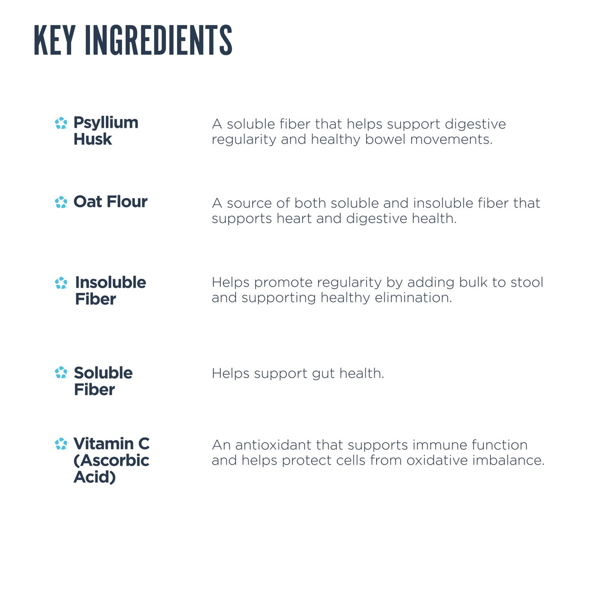 Revive MD Fiber Supplement for Digestive & Gut Health - 5g of Dietary Fiber Supports a Healthy Digestive System with Psyllium Husk & More - (Unflavored, 30 Servings)