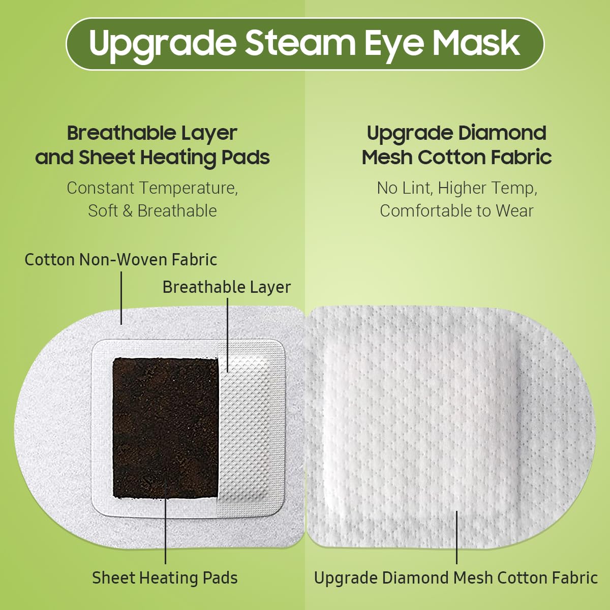 BeHoomi Self Heating Steam Eye Mask – Green Tea Scented Warm Compress Heated Eye Mask for Sleep, Spa & Relaxation (20 Pack)