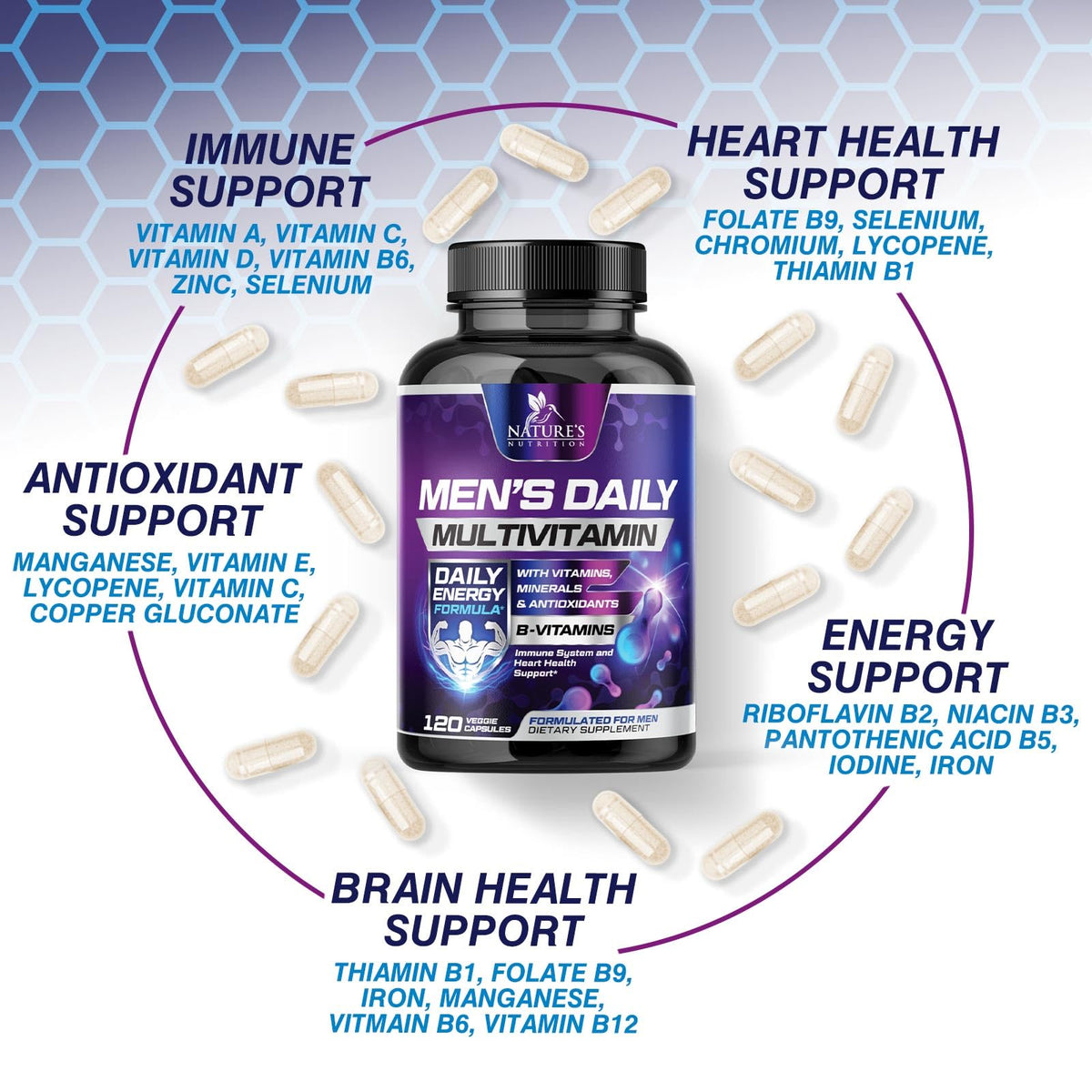Multivitamin for Men - Once Daily Mens Multivitamins - Comprehensive Multi-Vitamin with Optimal Vitamin Bioavailability - Essential Vitamins A, C, D, E, & Zinc Formula - Bottled in USA - 120 Capsules