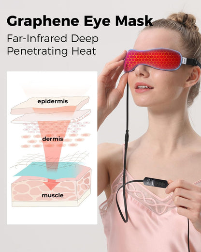Aroma Season Heated Eye Mask – Warm Flaxseed Eye Compress for Dry Eyes, MGD & Blepharitis Relief (Blue)