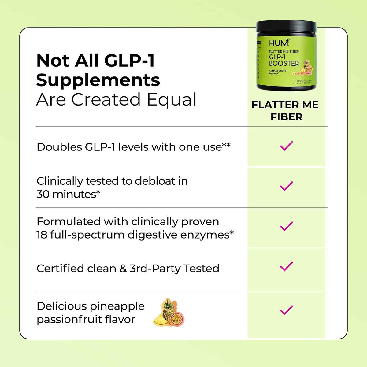 HUM Best of Berberine Supplement Flatter Me Fiber Supplement