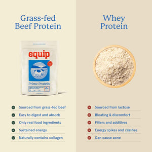 Equip Foods Prime Protein Powder Unflavored & Prime Protein Powder Vanilla
