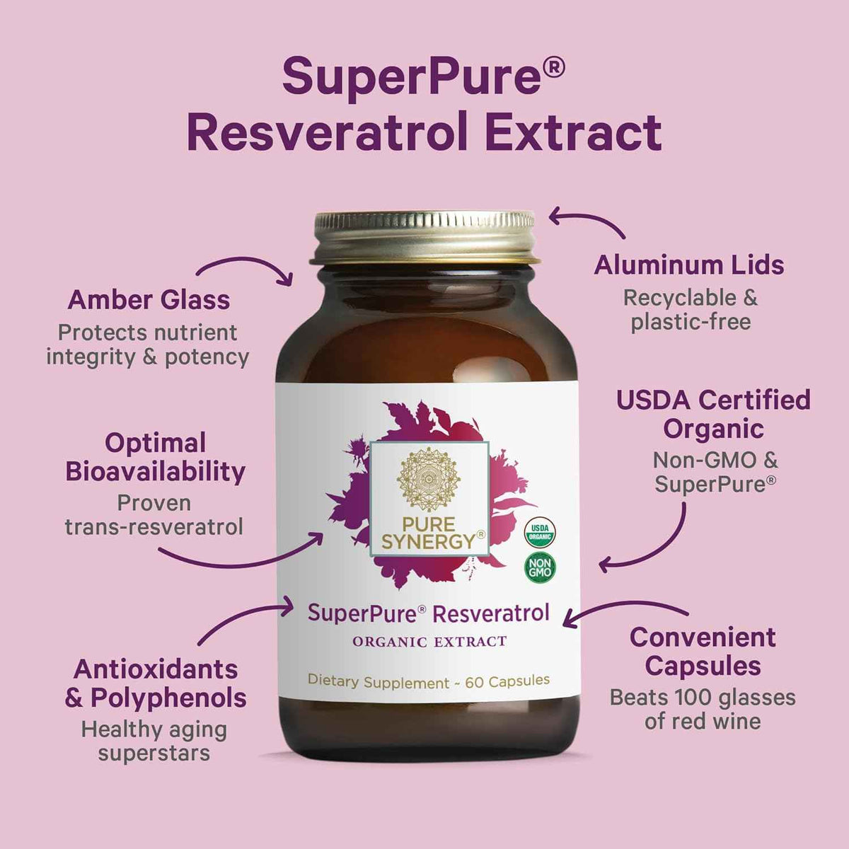 PURE SYNERGY SuperPure Resveratrol Extract - Organic Resveratrol Supplement - Antioxidant Trans-Resveratrol Extract with Grape Polyphenols - for Healthy Aging, Heart, and Skin Health (60 Capsules)