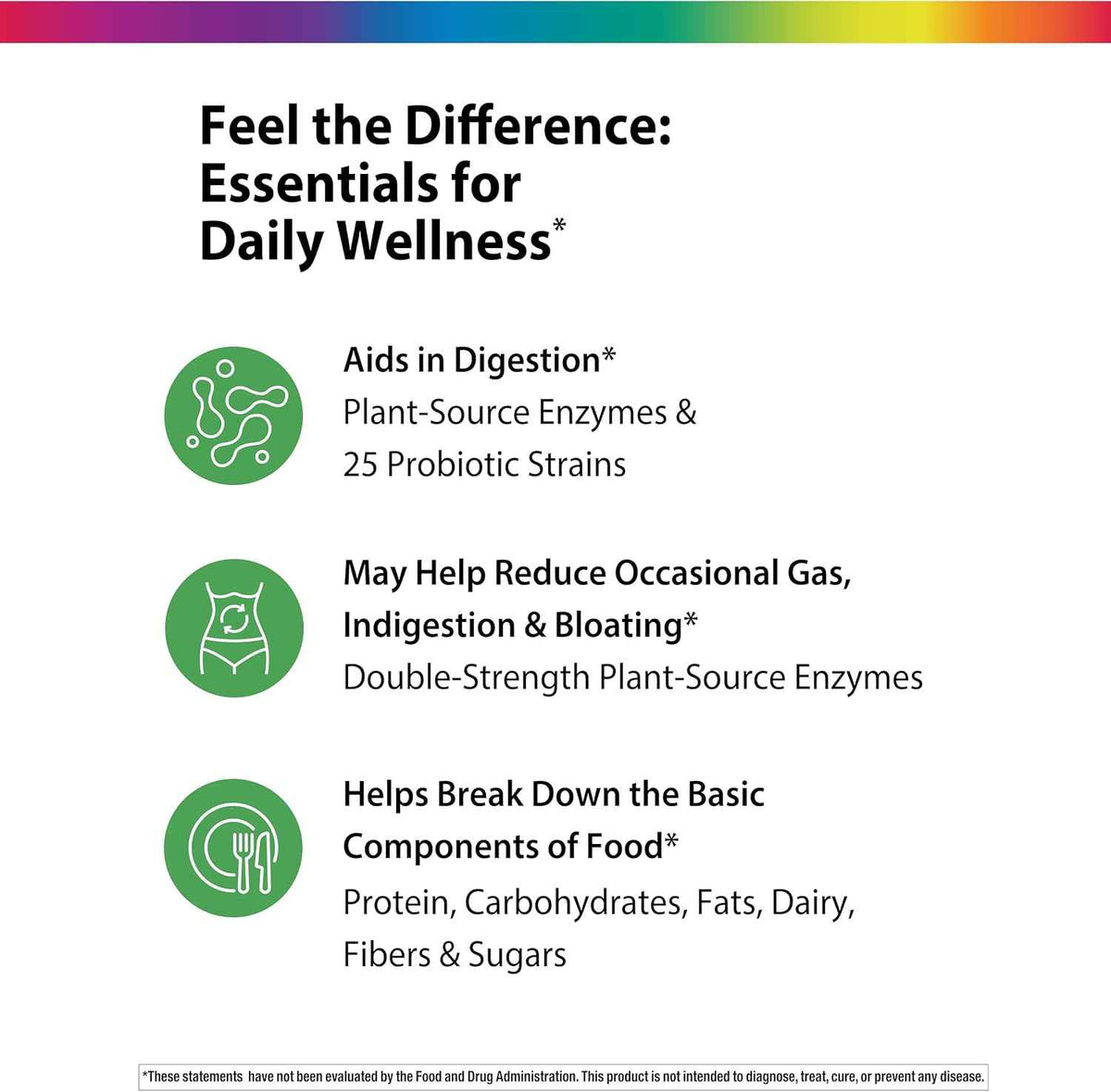 Rainbow Light Advanced Enzyme Supplement - 90 Capsules - Plant-Source 18 Digestive Enzyme Blend - 25 Probiotic Strains + Prebiotic, Bromelain & Papain - for Occasional Gas & Bloating
