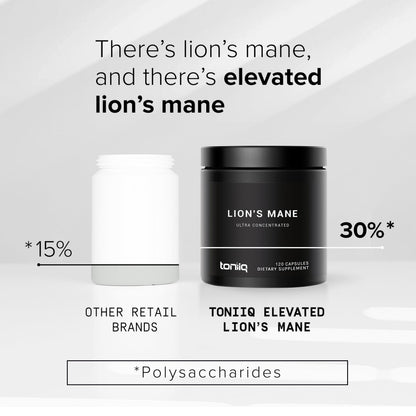 Toniiq 18,000mg 10x Concentrated Ultra High Strength Extract - Made with Organic Lions