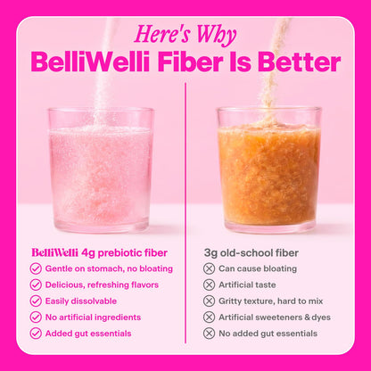 Belli Welli Fiber Supplement for Women & Men – Premium Daily Fiber Powder from Organic Acacia with Added Collagen, Electrolytes & Probiotics – No Bloat, Constipation & Gut Health Support (Watermelon)