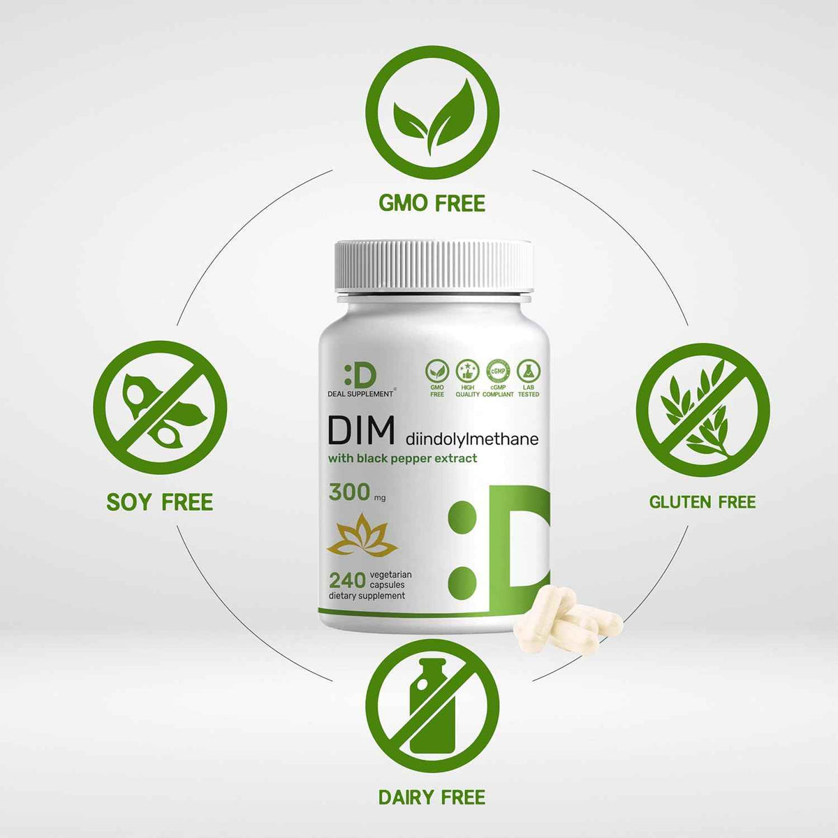 DIM Supplement 300mg with Black Pepper, 240 Vegetarian Caps, 4 Months Supply - 2-in-1 Dim Supplement for Women & Men - Diindolylmethane Plus Black Pepper Extract for Enhanced Absorption*