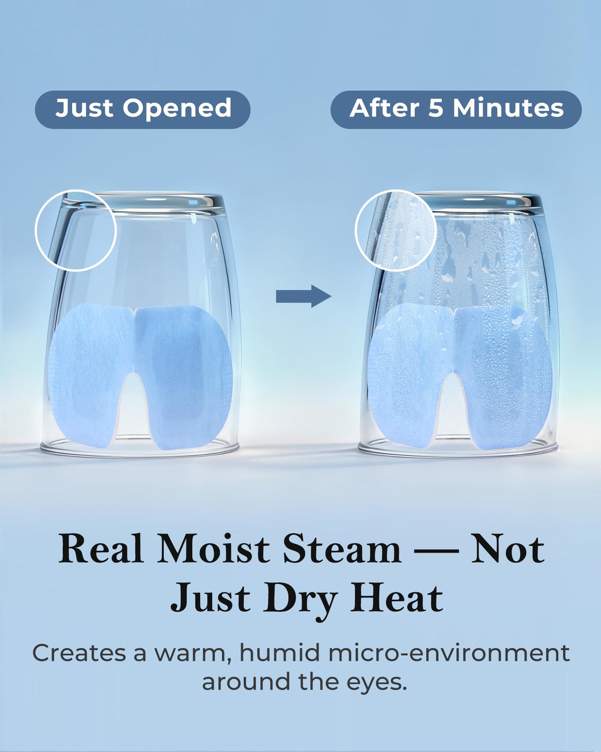 Steam Eye Mask for Dry Eyes (16 Packs) - Unscented Self-Heating Warm Compress for Stye, Digital Strain & Deep Sleep