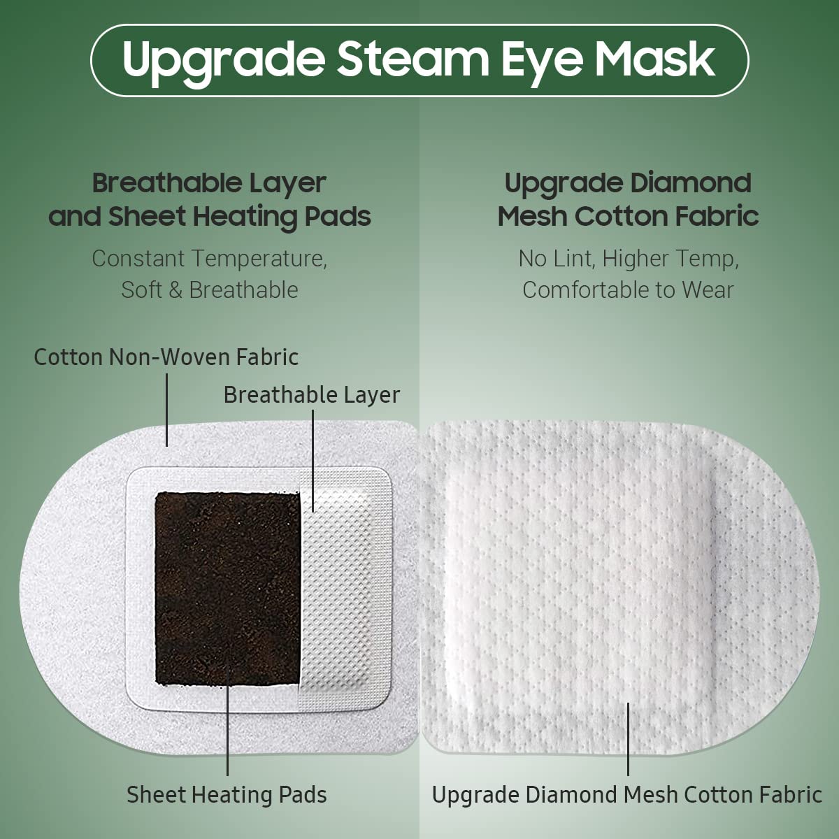 BeHoomi Self Heating Steam Eye Mask – Tea Tree Heated Eye Mask Warm Compress for Sleep, Spa & Relaxation (20 Pack)