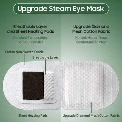 BeHoomi Self Heating Steam Eye Mask – Tea Tree Heated Eye Mask Warm Compress for Sleep, Spa & Relaxation (20 Pack)