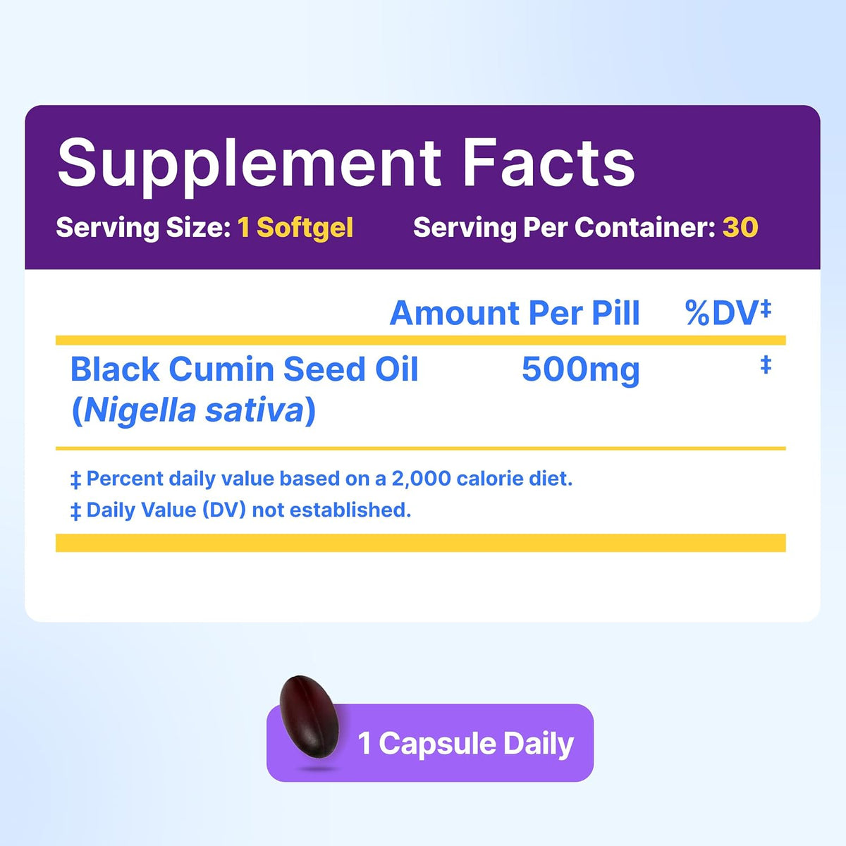 InnovixLabs Black Seed Oil Softgels, 500mg - Antioxidant Support for Immune & Joint Health - Cold Pressed Nigella Sativa Black Cumin Seed Oil - Enteric Coated for Reduced Burps - 30 Softgels