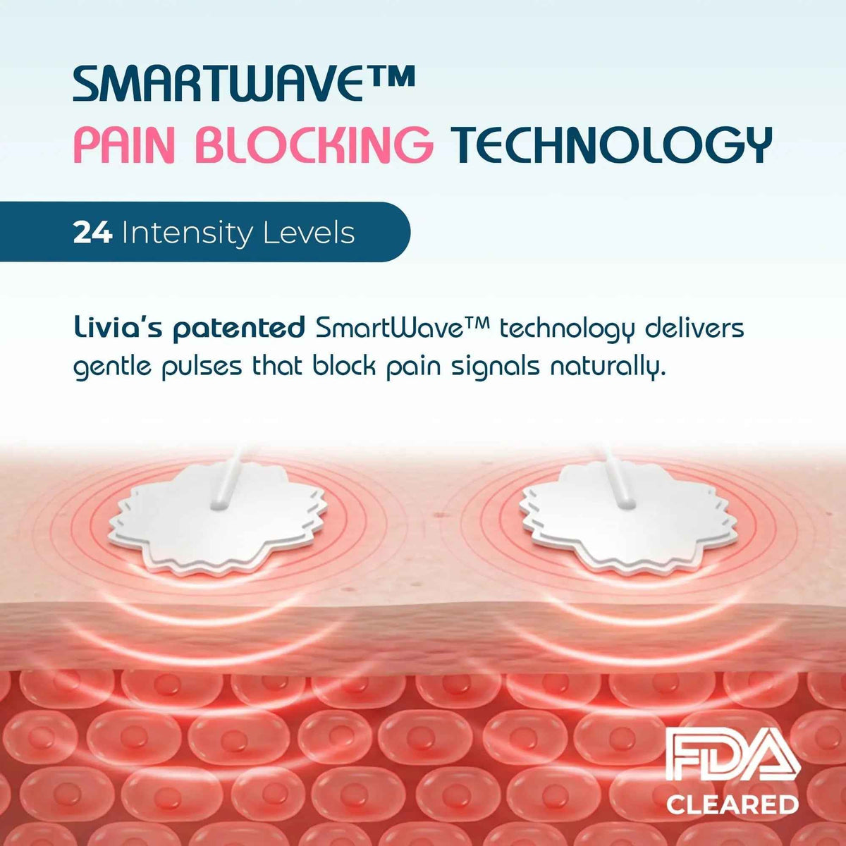 Livia Menstrual Pain Relief Device, Lavender - Off-Switch for Period Pain - Portable & Discreet - Rechargeable, Up to 8 Hours Battery - Complete Kit with Stick-On Pads - The Go-to Travel Partner