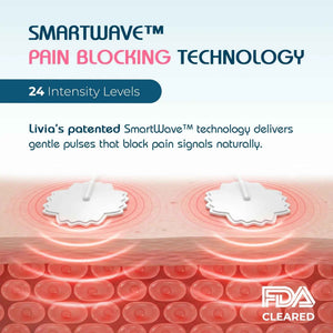 Livia Menstrual Pain Relief Device, Lavender - Off-Switch for Period Pain - Portable & Discreet - Rechargeable, Up to 8 Hours Battery - Complete Kit with Stick-On Pads - The Go-to Travel Partner