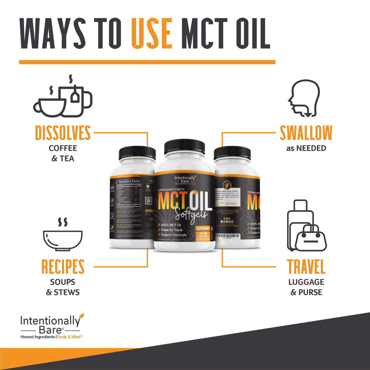 Intentionally Bare Organic MCT Oil Capsules - C8 & C10 Soft gels- 300 ct