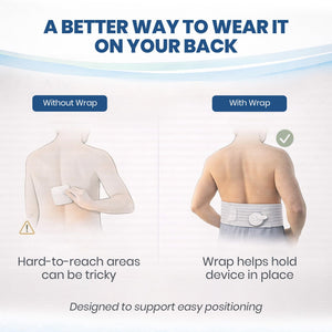 Mint Bucket ActiPatch Wearable Pain-Relief Device, Adjustable Back Wrap Kit for Lower Back, Secure Velcro Hold, Drug-Free Therapy Support, Device + Wrap Included Mint Bucket BrandsBuy Supplements Australia