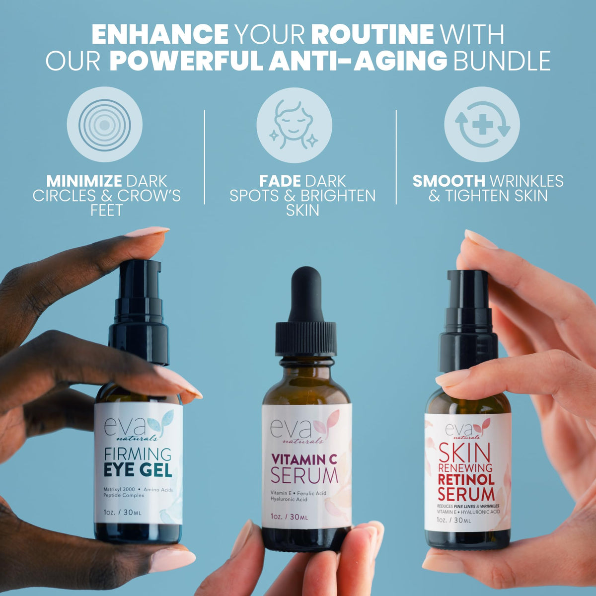 Eva Naturals Facelift in a Bottle Serum Set - Vitamin C, Retinol & Peptide Eye Gel - Firming & Anti-Wrinkle Skincare Kit (3 Pcs)